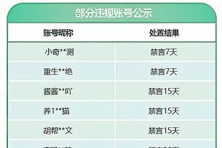 杰伦-布朗谈净胜分规则：增加利益和损害道德之间是有界限的